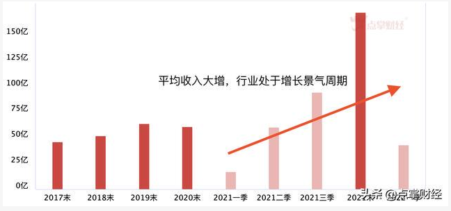 生物降解塑料國標(biāo)6月起實施，降解塑料行業(yè)將強(qiáng)勢爆發(fā)